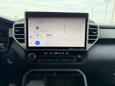 2024 Toyota Sequoia SR5